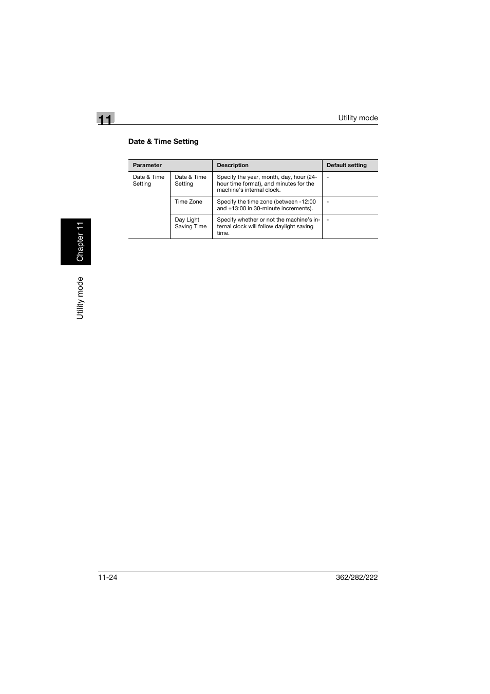 Date & time setting, Date & time setting -24 | Konica Minolta bizhub 282 User Manual | Page 365 / 424