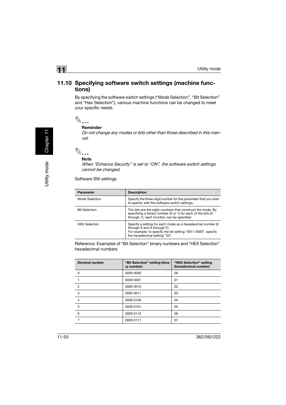 Konica Minolta bizhub 282 User Manual | Page 391 / 424