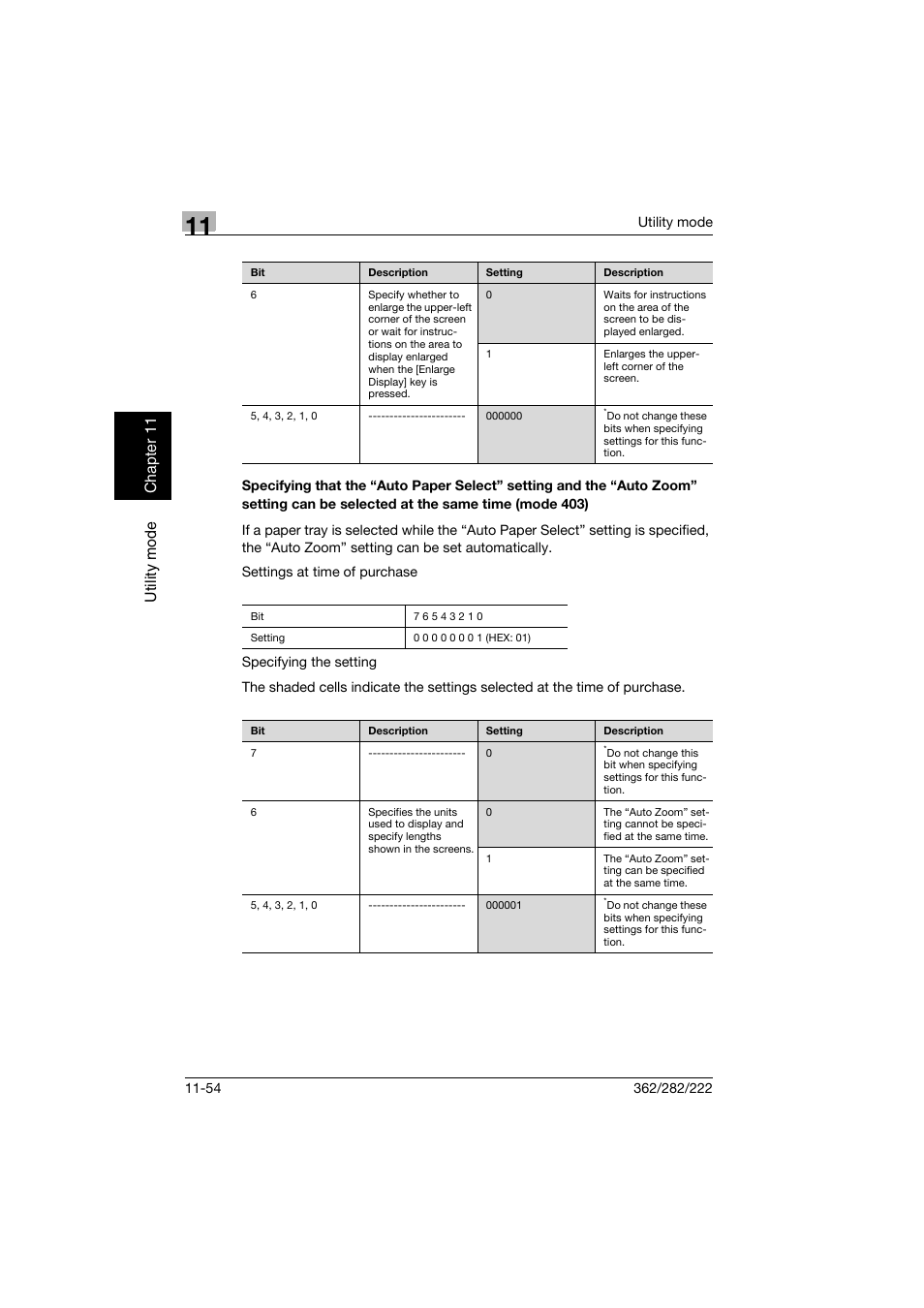 Konica Minolta bizhub 282 User Manual | Page 395 / 424