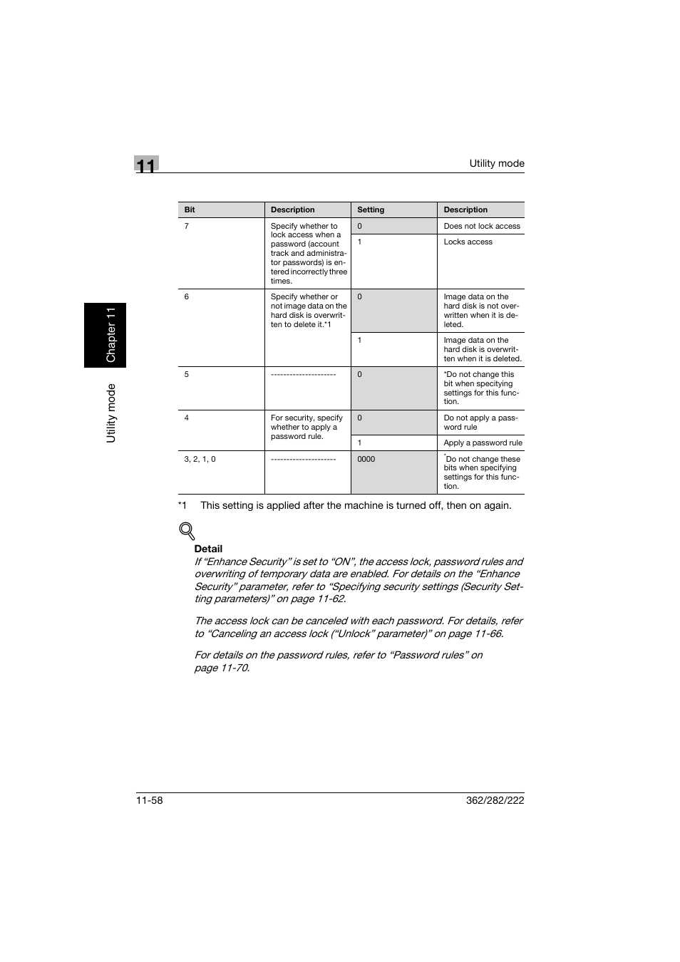 Konica Minolta bizhub 282 User Manual | Page 399 / 424
