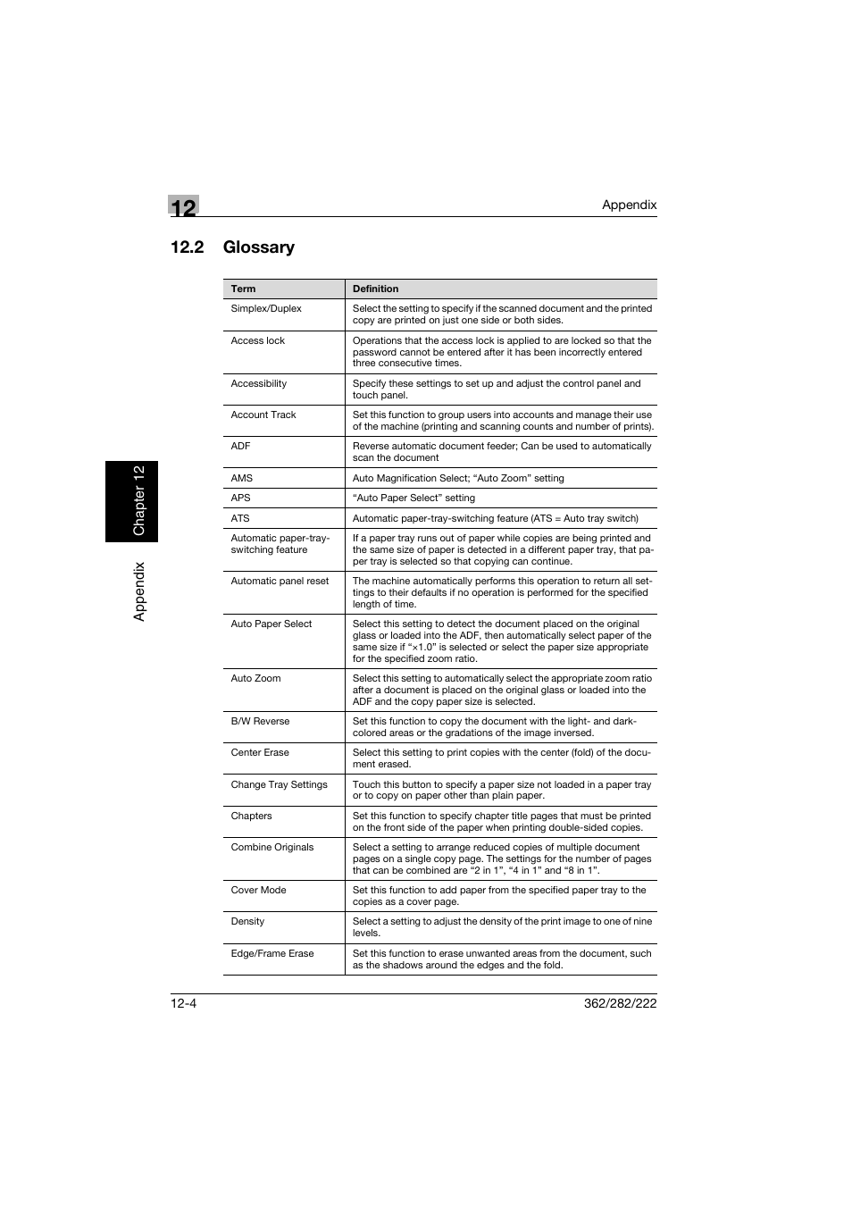 2 glossary, Glossary -4 | Konica Minolta bizhub 282 User Manual | Page 417 / 424