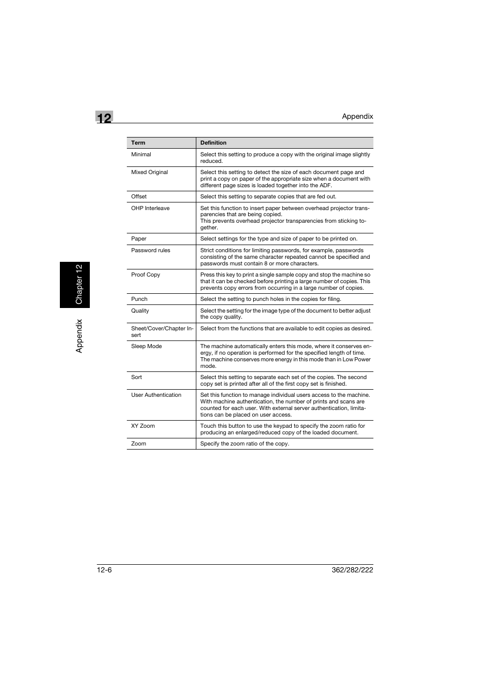 Konica Minolta bizhub 282 User Manual | Page 419 / 424