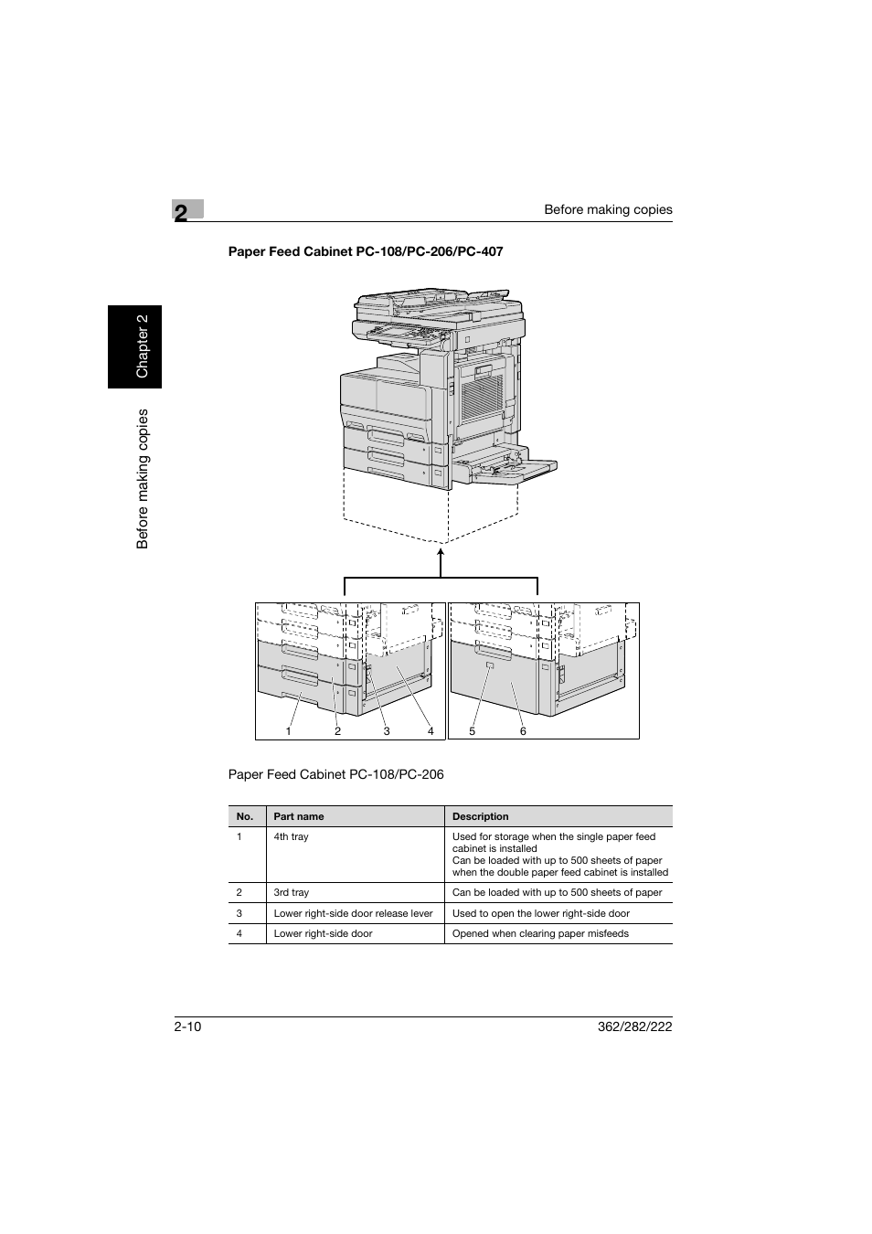Paper feed cabinet pc-108/pc-206/pc-407, Paper feed cabinet pc-108/pc-206/pc-407 -10 | Konica Minolta bizhub 282 User Manual | Page 59 / 424