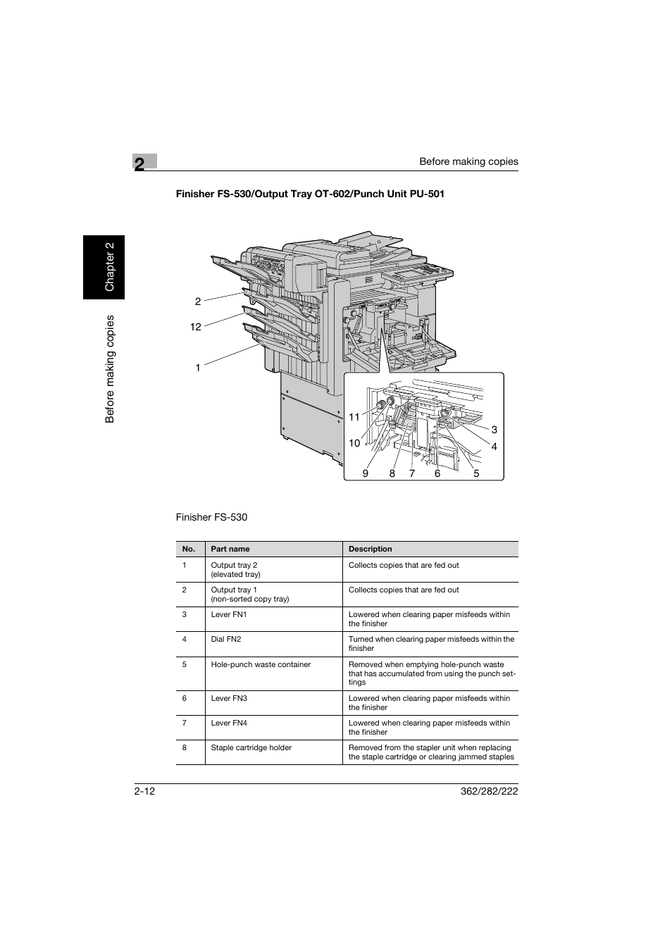 Konica Minolta bizhub 282 User Manual | Page 61 / 424
