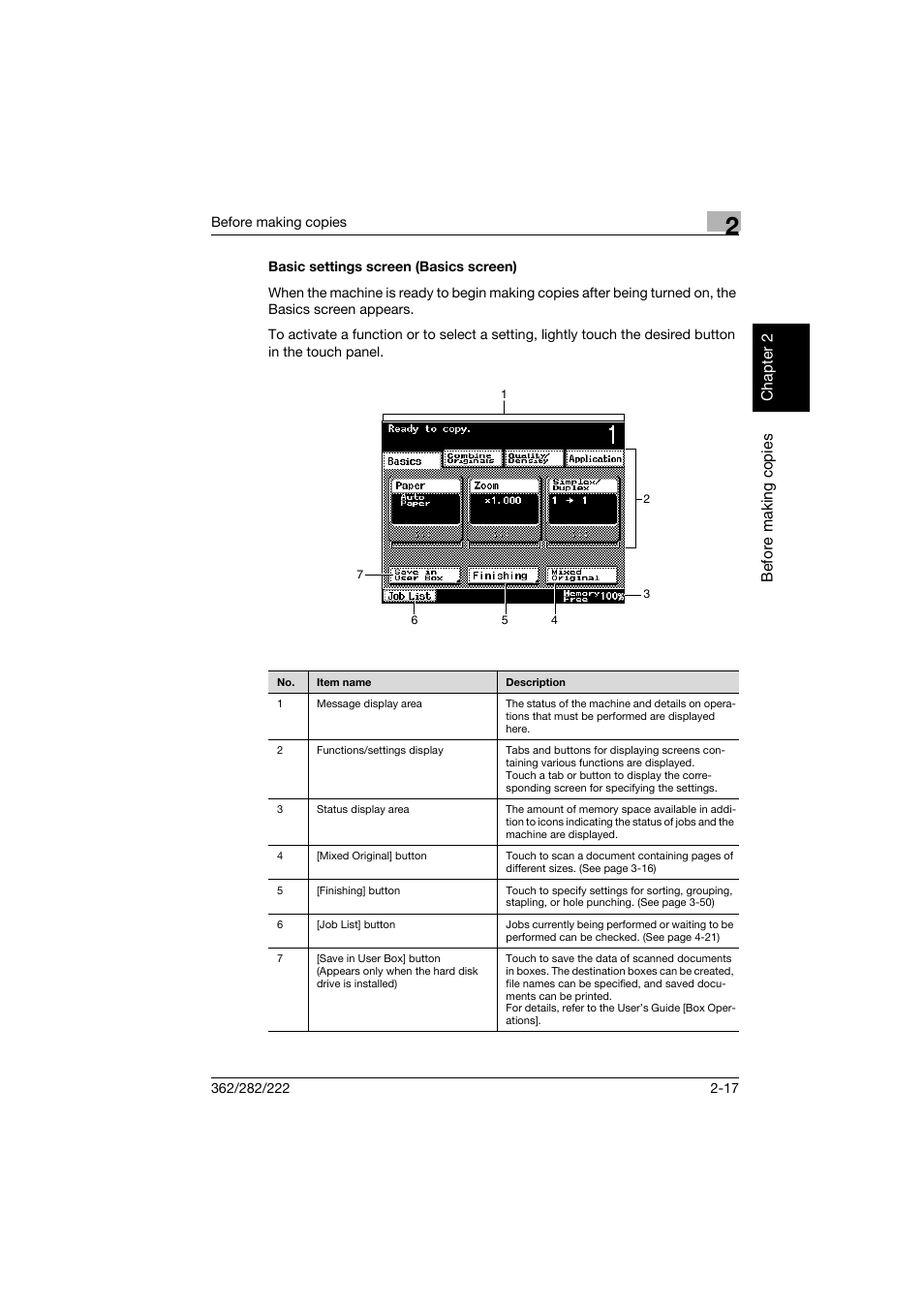 Basic settings screen (basics screen), Basic settings screen (basics screen) -17 | Konica Minolta bizhub 282 User Manual | Page 66 / 424