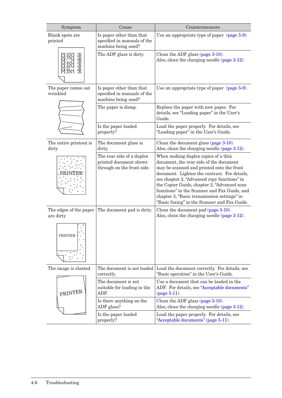 Konica Minolta bizhub 25e User Manual | Page 105 / 128