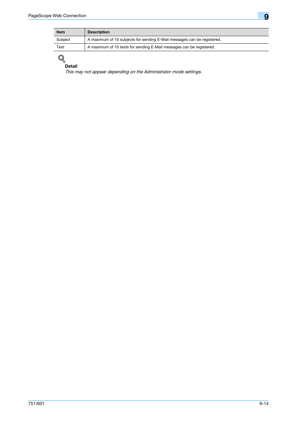 Konica Minolta bizhub 751 User Manual | Page 204 / 238