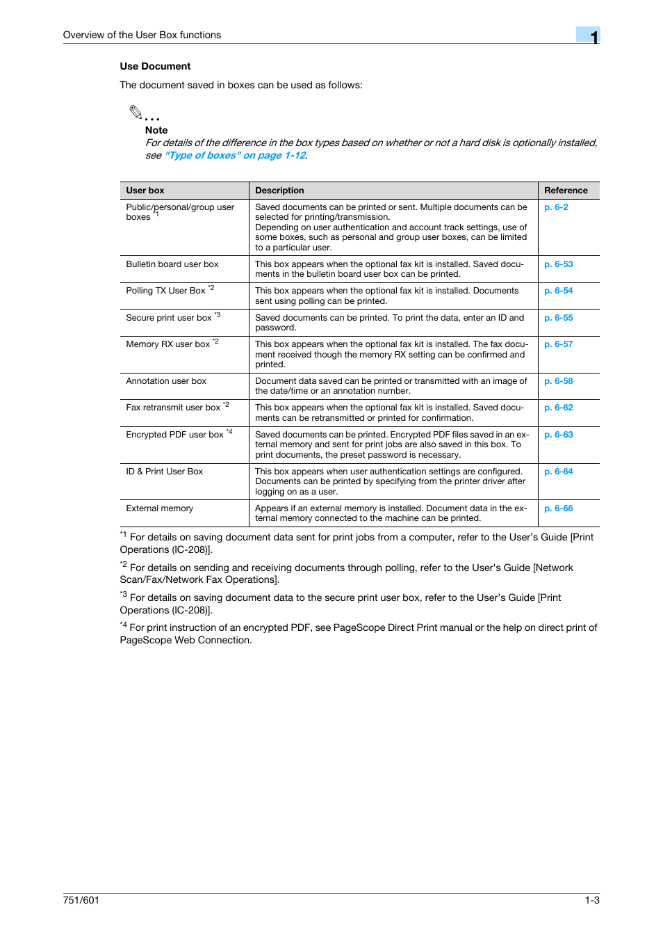 Use document, Use document -3 | Konica Minolta bizhub 751 User Manual | Page 21 / 238