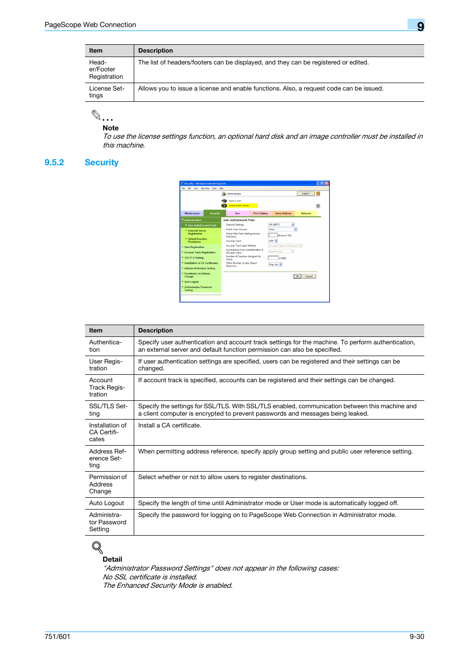 2 security, Security -30 | Konica Minolta bizhub 751 User Manual | Page 220 / 238
