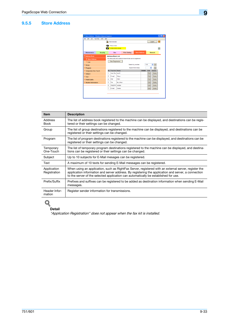 5 store address, Store address -33 | Konica Minolta bizhub 751 User Manual | Page 223 / 238