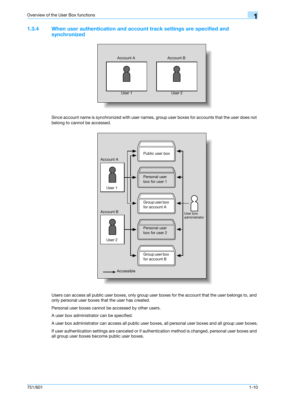 Konica Minolta bizhub 751 User Manual | Page 28 / 238