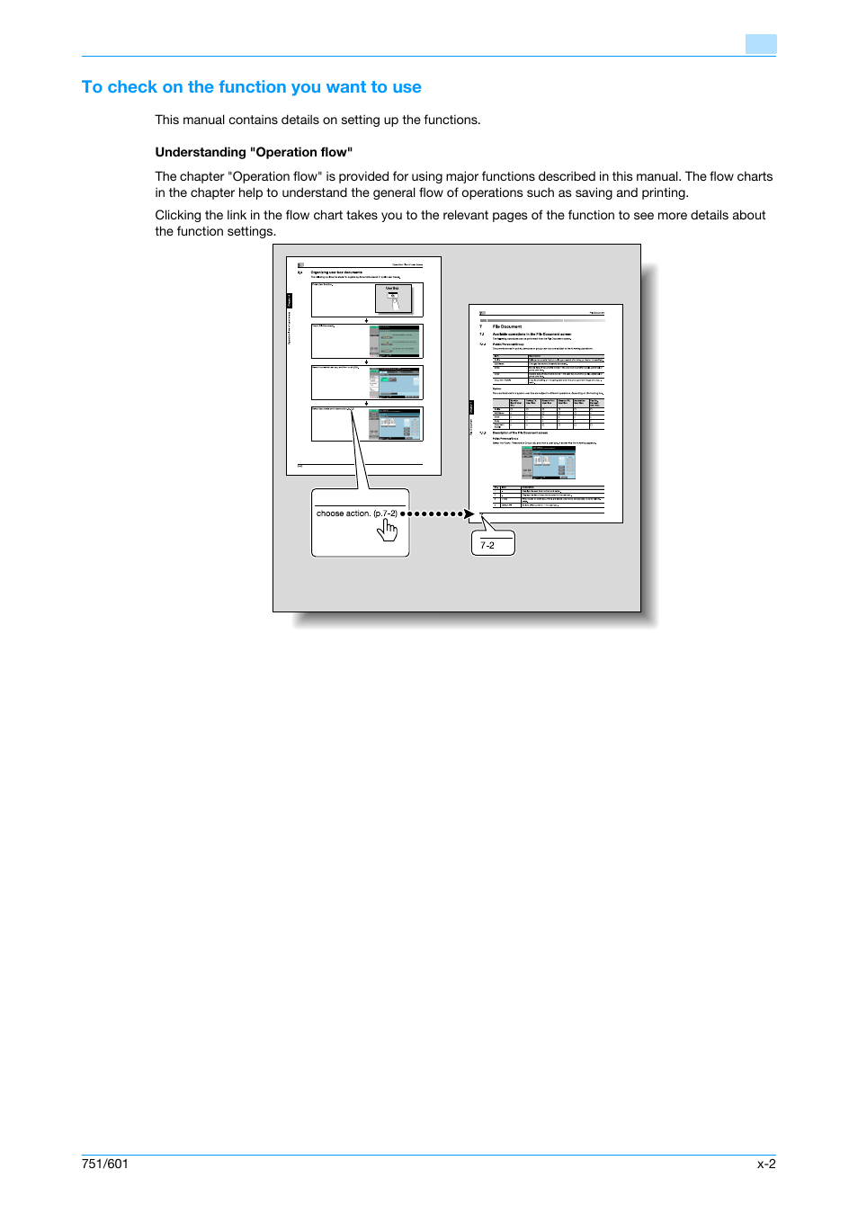To check on the function you want to use, Understanding "operation flow | Konica Minolta bizhub 751 User Manual | Page 3 / 238
