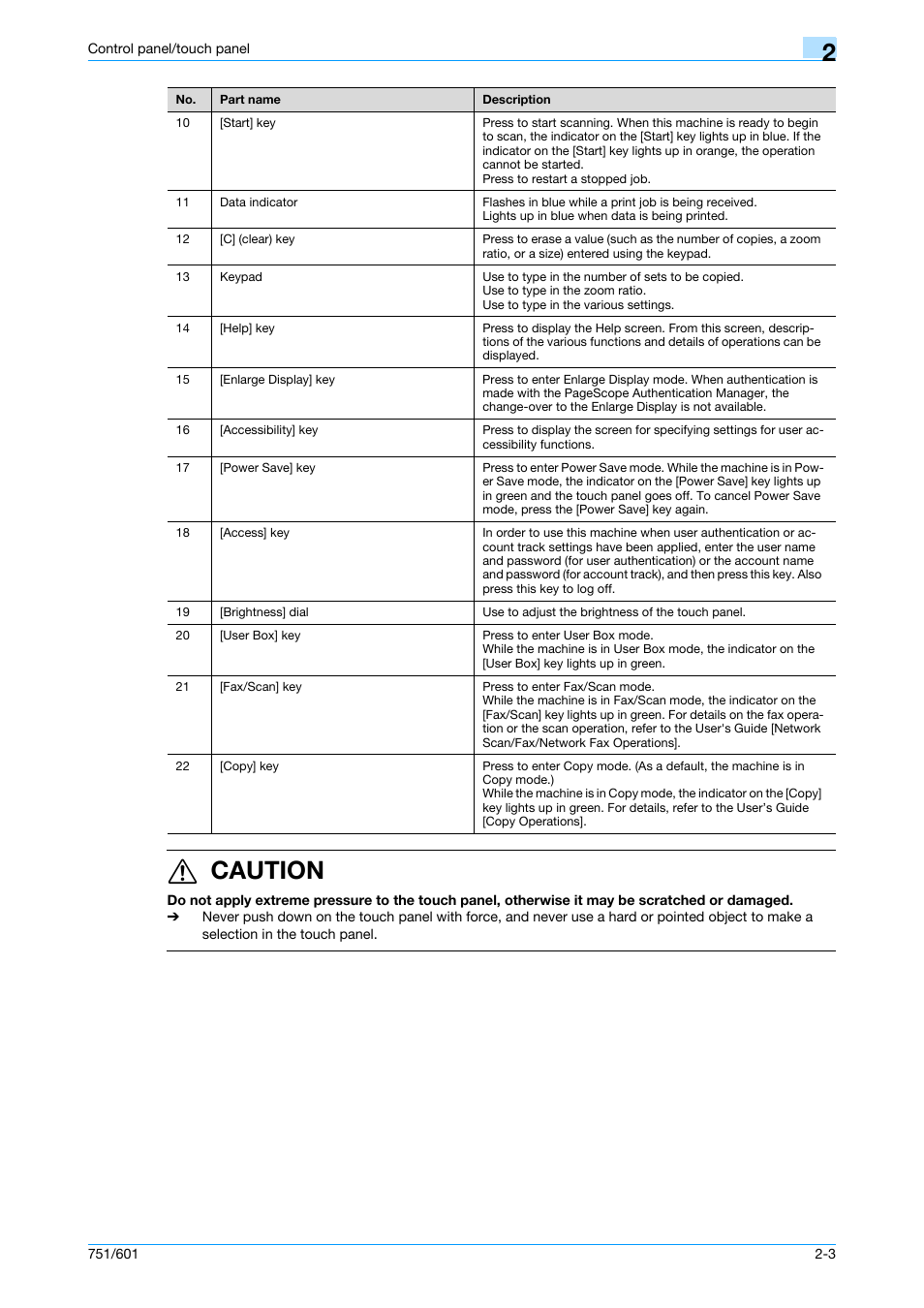 27 caution | Konica Minolta bizhub 751 User Manual | Page 35 / 238