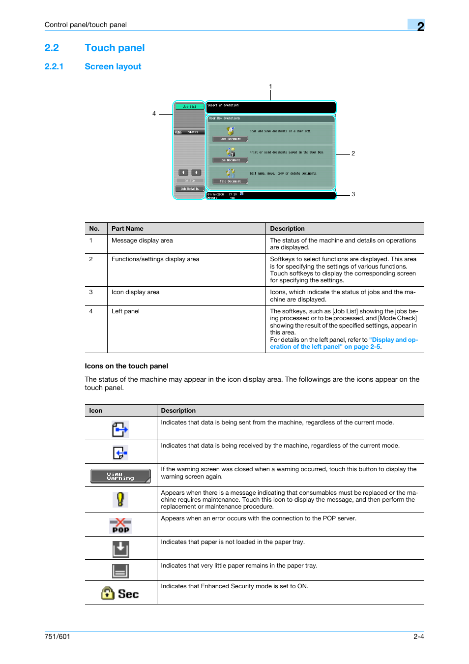 2 touch panel, 1 screen layout, Icons on the touch panel | Touch panel -4, Screen layout -4 icons on the touch panel -4 | Konica Minolta bizhub 751 User Manual | Page 36 / 238