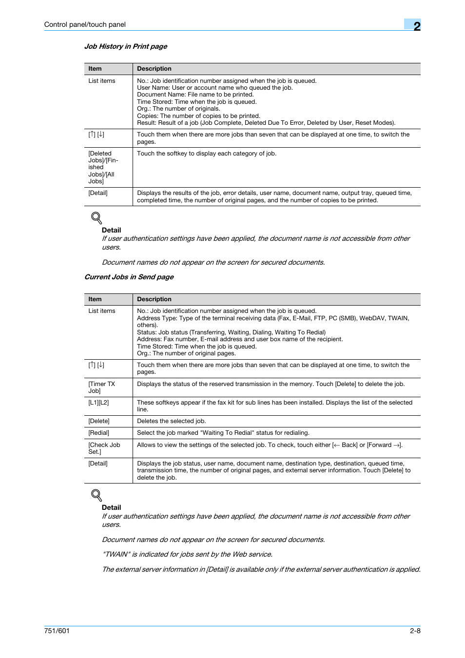 Konica Minolta bizhub 751 User Manual | Page 40 / 238