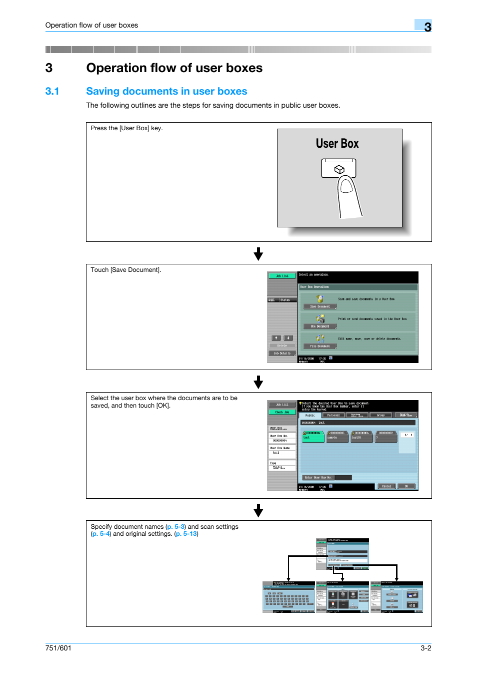 3 operation flow of user boxes, 1 saving documents in user boxes, Operation flow of user boxes | Saving documents in user boxes -2, R 3 operation flow of user boxes, 3operation flow of user boxes | Konica Minolta bizhub 751 User Manual | Page 50 / 238