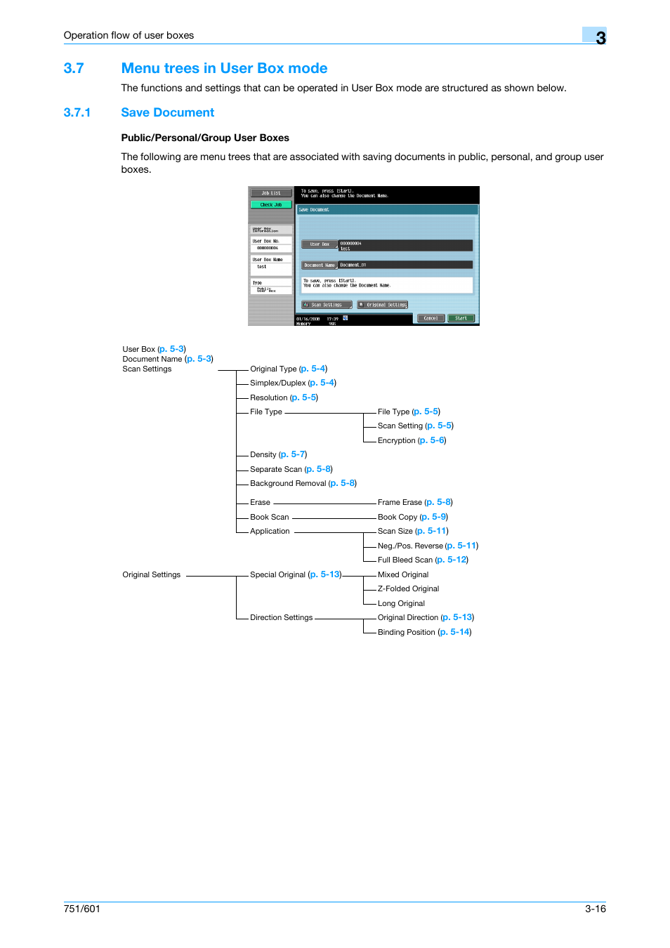 7 menu trees in user box mode, 1 save document, Public/personal/group user boxes | Menu trees in user box mode -16 | Konica Minolta bizhub 751 User Manual | Page 64 / 238