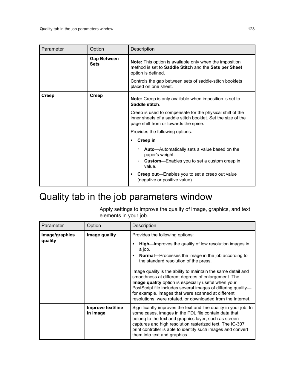 Quality tab in the job parameters window | Konica Minolta bizhub PRESS C7000 User Manual | Page 133 / 218