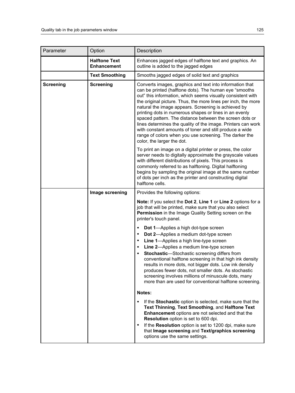 Konica Minolta bizhub PRESS C7000 User Manual | Page 135 / 218
