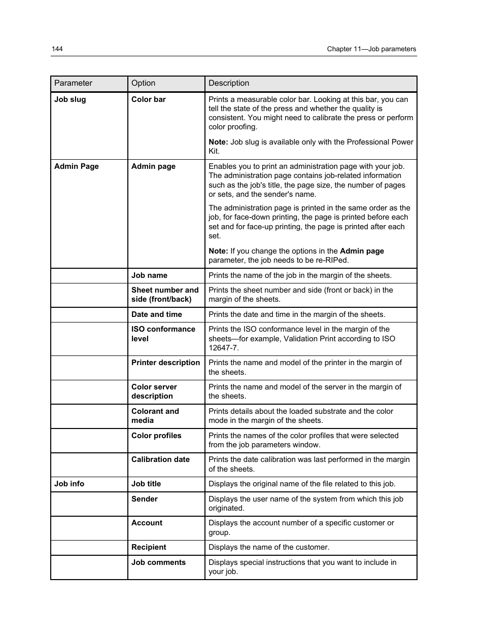 Konica Minolta bizhub PRESS C7000 User Manual | Page 154 / 218