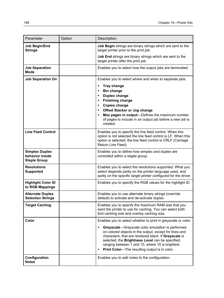 Konica Minolta bizhub PRESS C7000 User Manual | Page 198 / 218