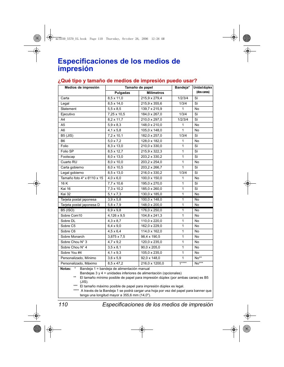Especificaciones de los medios de impresión, Especificaciones de los medios de impresión 110 | Konica Minolta magicolor 5550 User Manual | Page 124 / 304