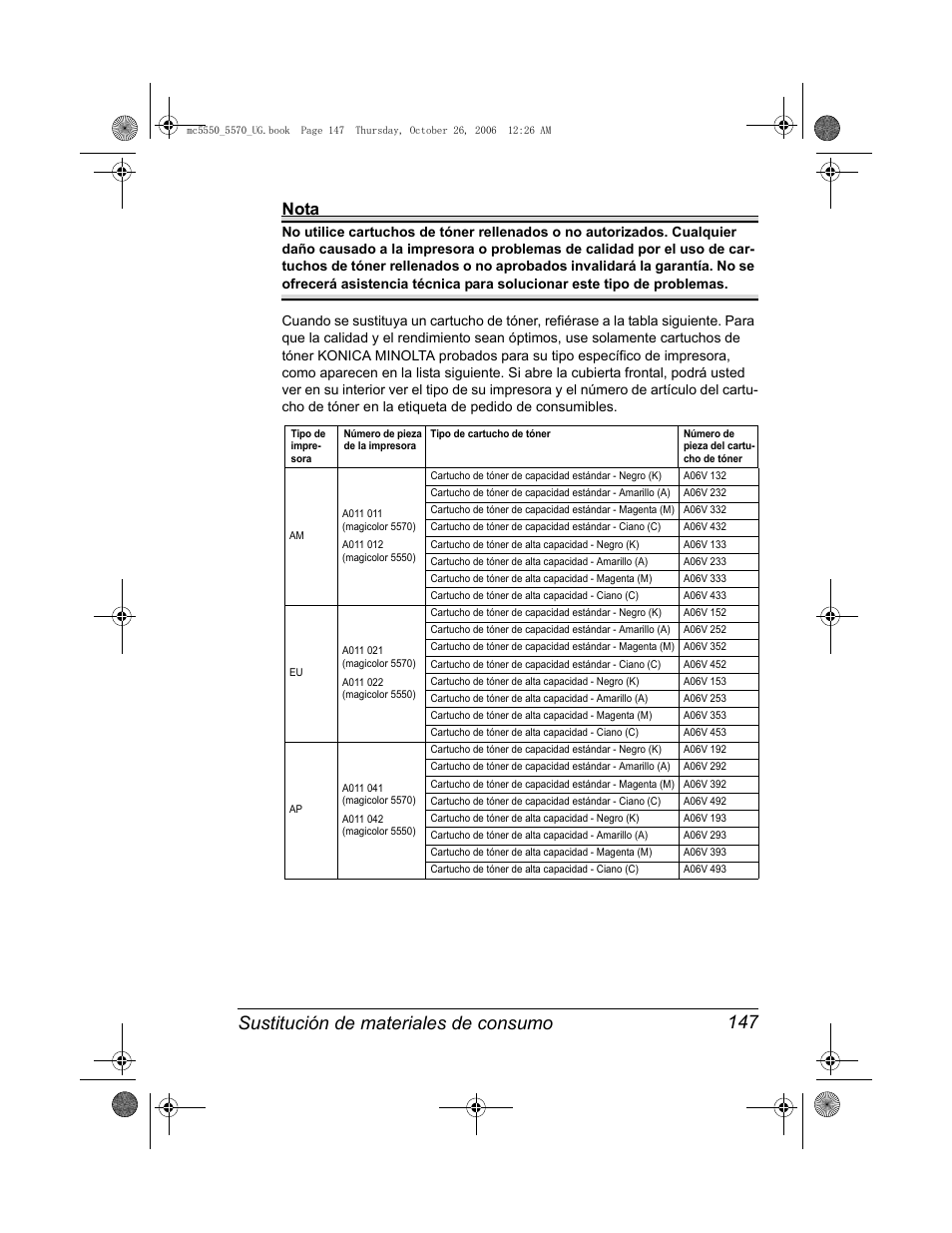 Sustitución de materiales de consumo 147, Nota | Konica Minolta magicolor 5550 User Manual | Page 161 / 304