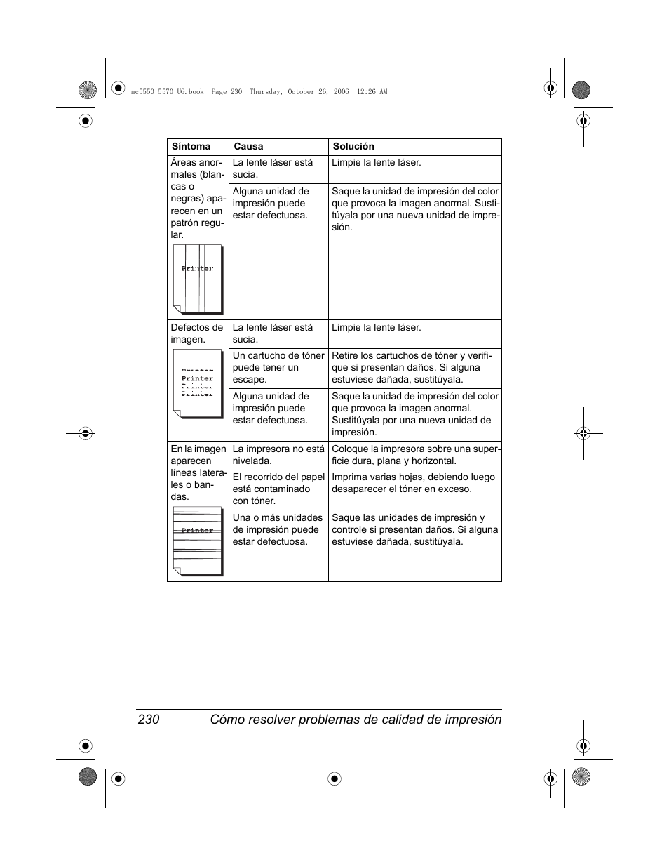 Konica Minolta magicolor 5550 User Manual | Page 244 / 304