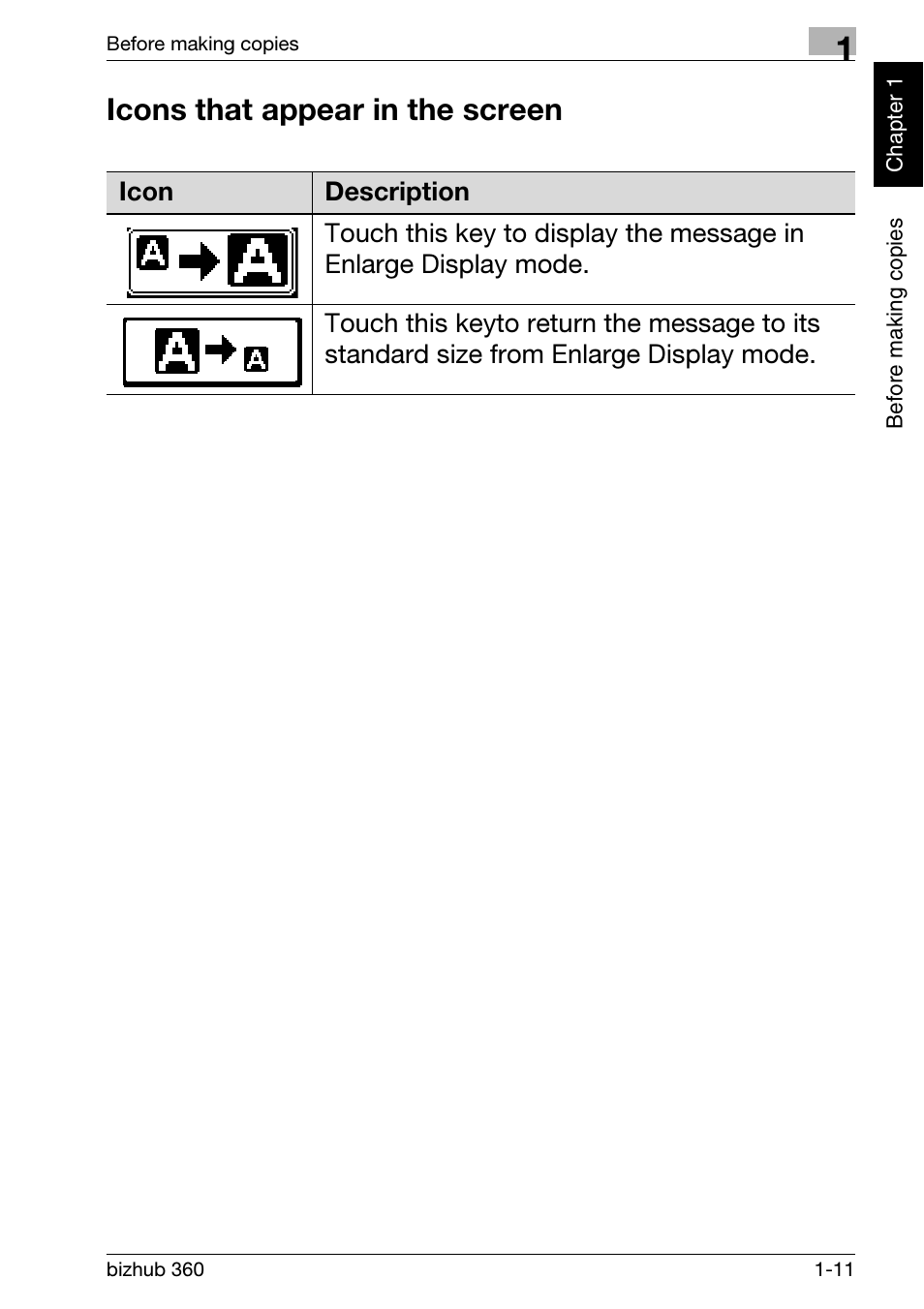 Icons that appear in the screen, Icons that appear in the screen -11 | Konica Minolta bizhub 360 User Manual | Page 23 / 152