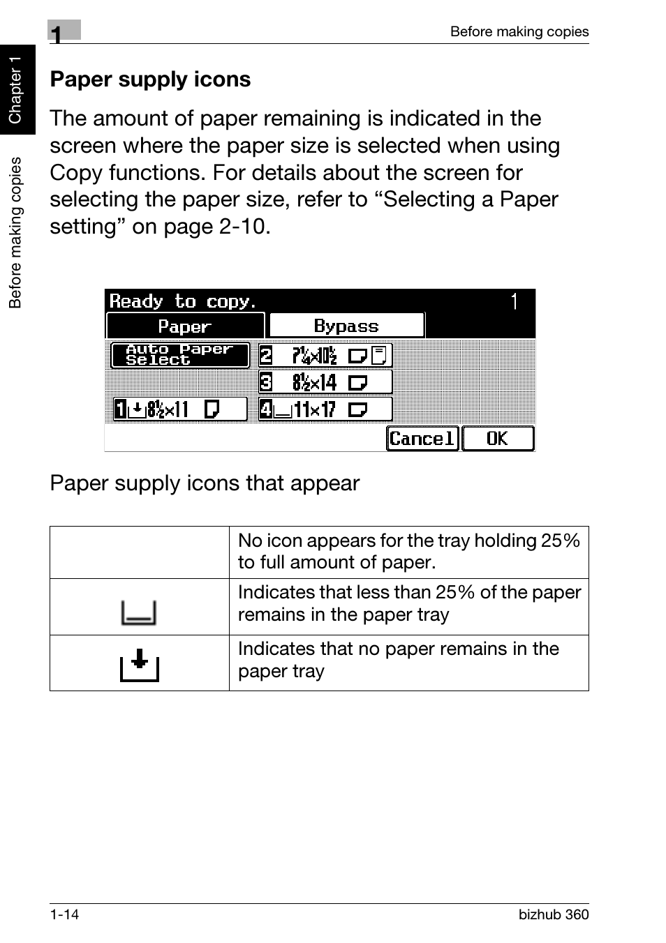 Paper supply icons, Paper supply icons -14 | Konica Minolta bizhub 360 User Manual | Page 26 / 152
