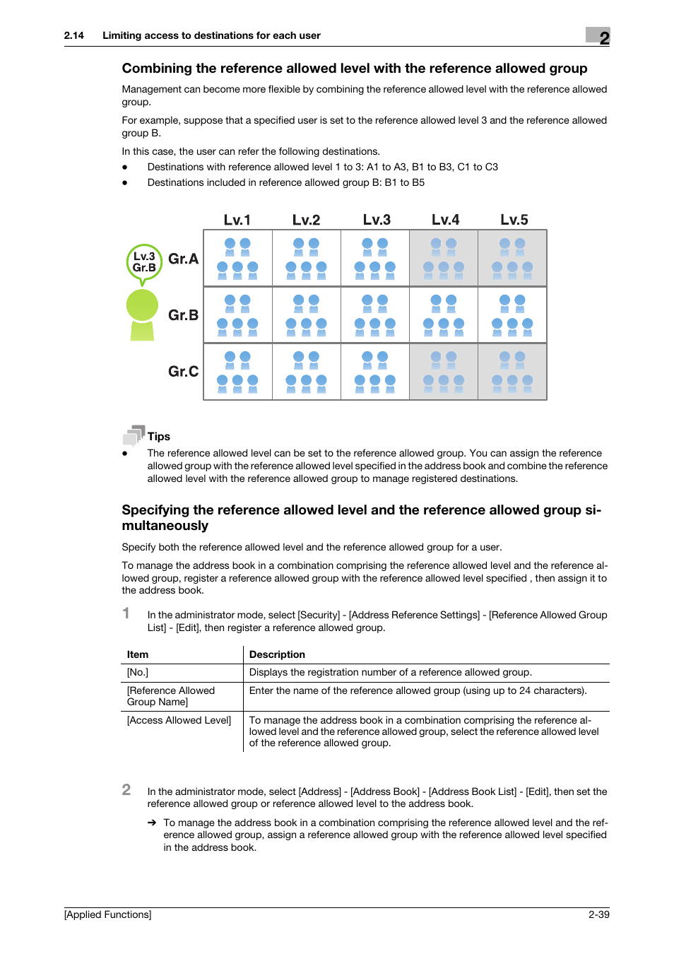 Konica Minolta bizhub C3350 User Manual | Page 107 / 153
