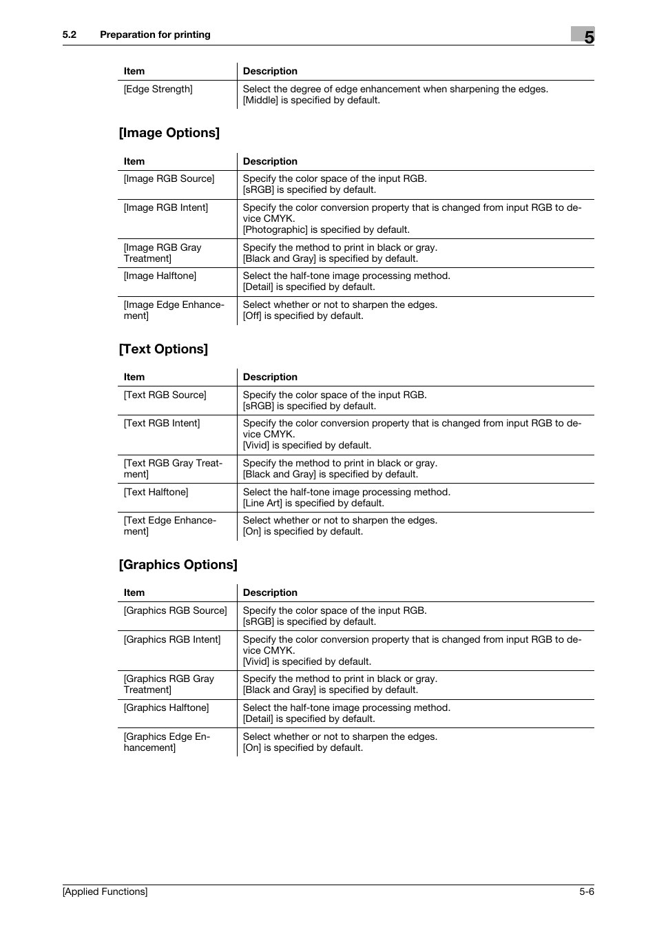Image options, Text options, Graphics options | Image options] [text options] [graphics options | Konica Minolta bizhub C3350 User Manual | Page 140 / 153