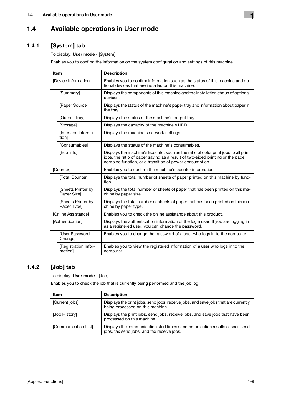 4 available operations in user mode, 1 [system] tab, 2 [job] tab | Available operations in user mode -9, System] tab -9, Job] tab -9 | Konica Minolta bizhub C3350 User Manual | Page 15 / 153