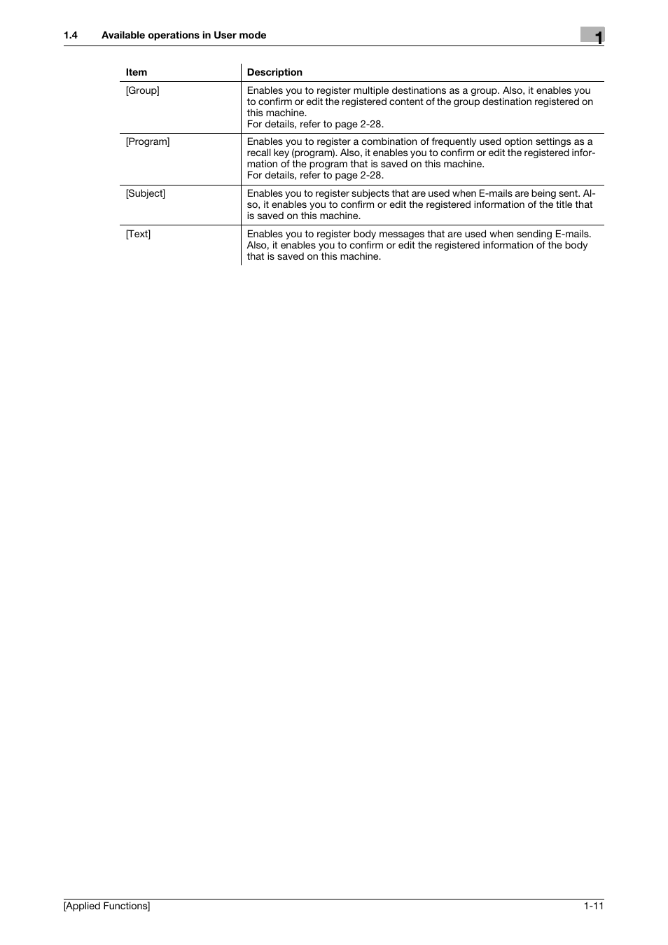 Konica Minolta bizhub C3350 User Manual | Page 17 / 153