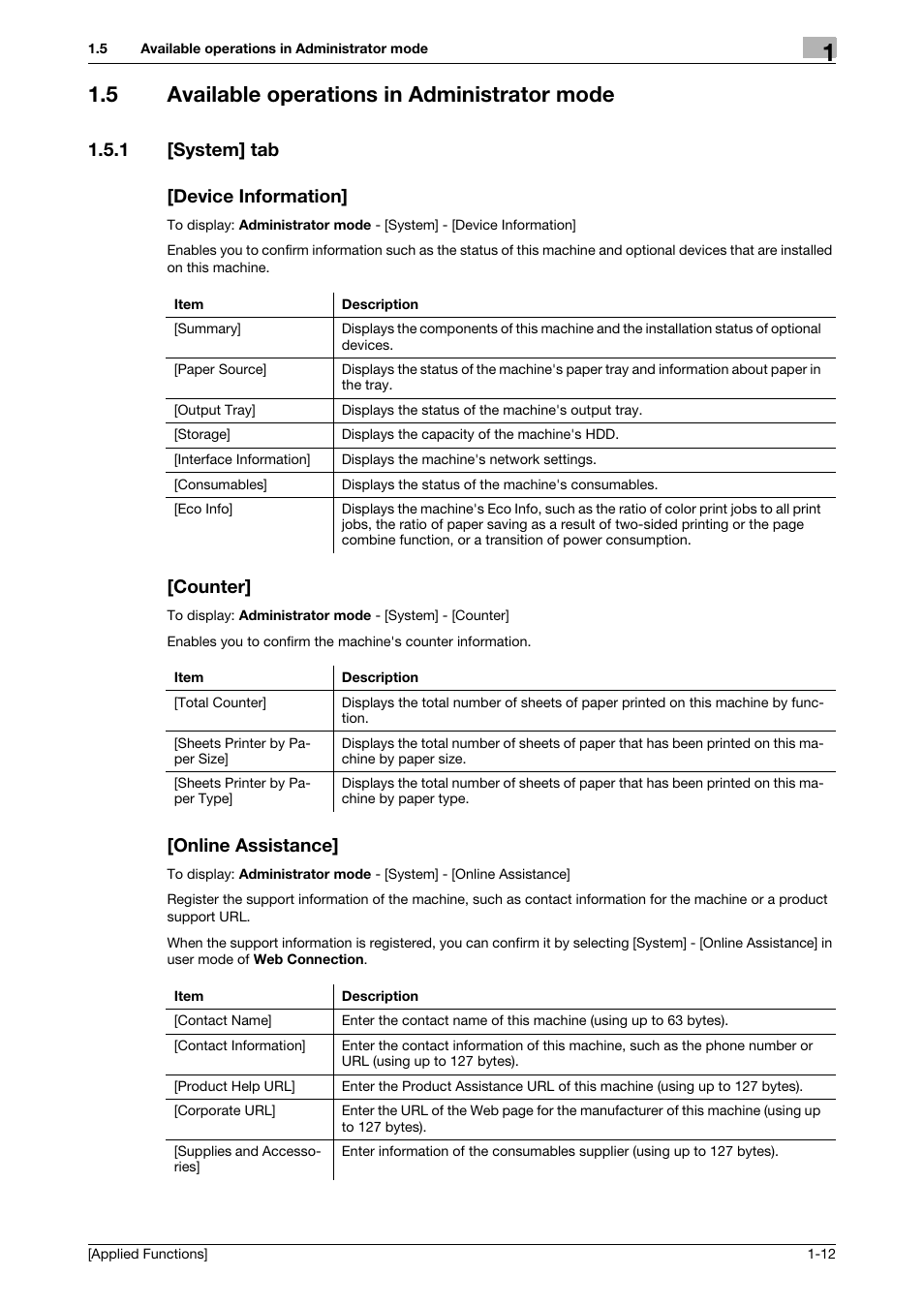 5 available operations in administrator mode, 1 [system] tab, Device information | Counter, Online assistance, Available operations in administrator mode -12, 1 [system] tab [device information | Konica Minolta bizhub C3350 User Manual | Page 18 / 153