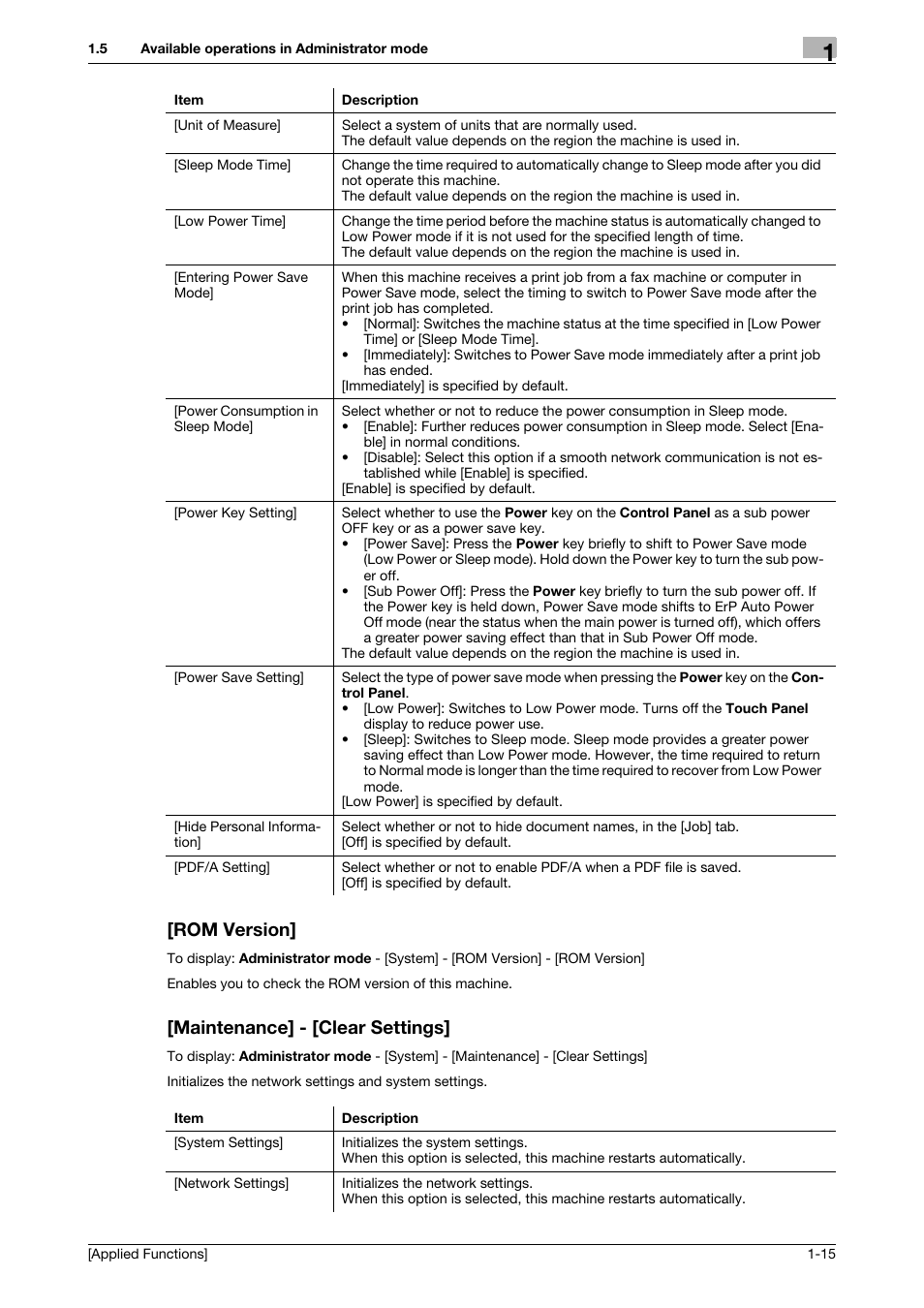 Rom version, Maintenance] - [clear settings | Konica Minolta bizhub C3350 User Manual | Page 21 / 153