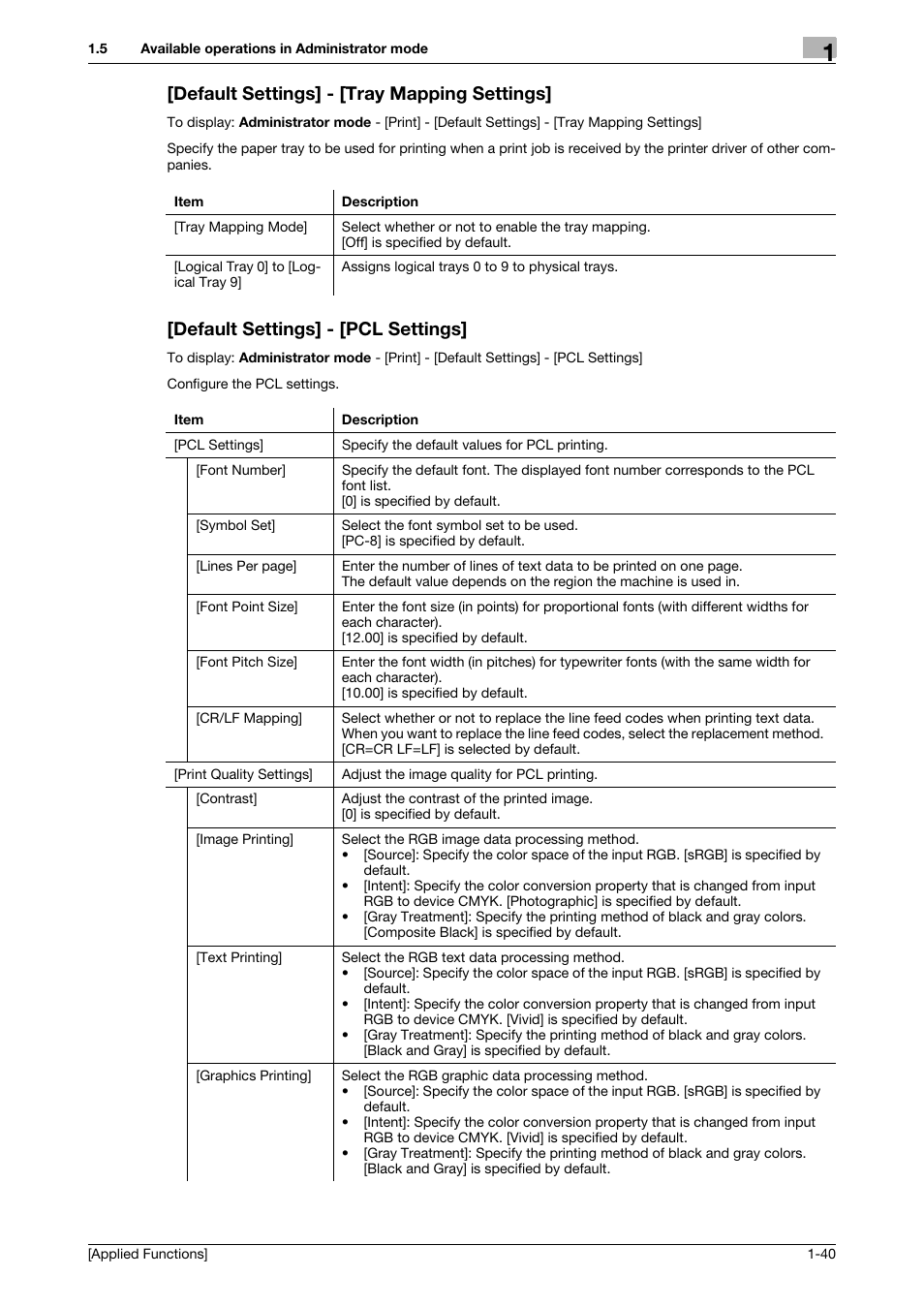Default settings] - [tray mapping settings, Default settings] - [pcl settings | Konica Minolta bizhub C3350 User Manual | Page 46 / 153