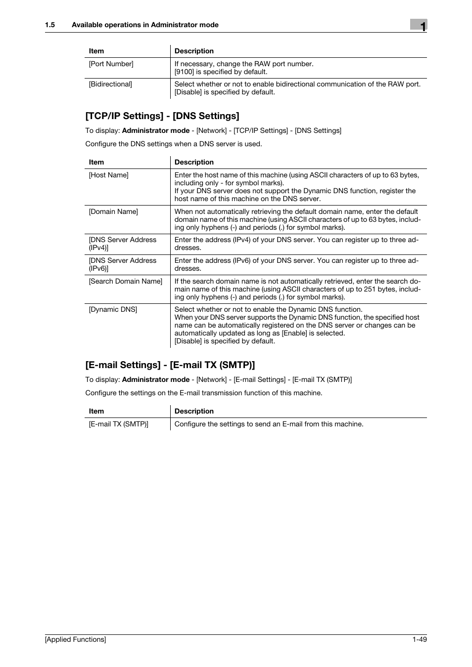Tcp/ip settings] - [dns settings, E-mail settings] - [e-mail tx (smtp) | Konica Minolta bizhub C3350 User Manual | Page 55 / 153