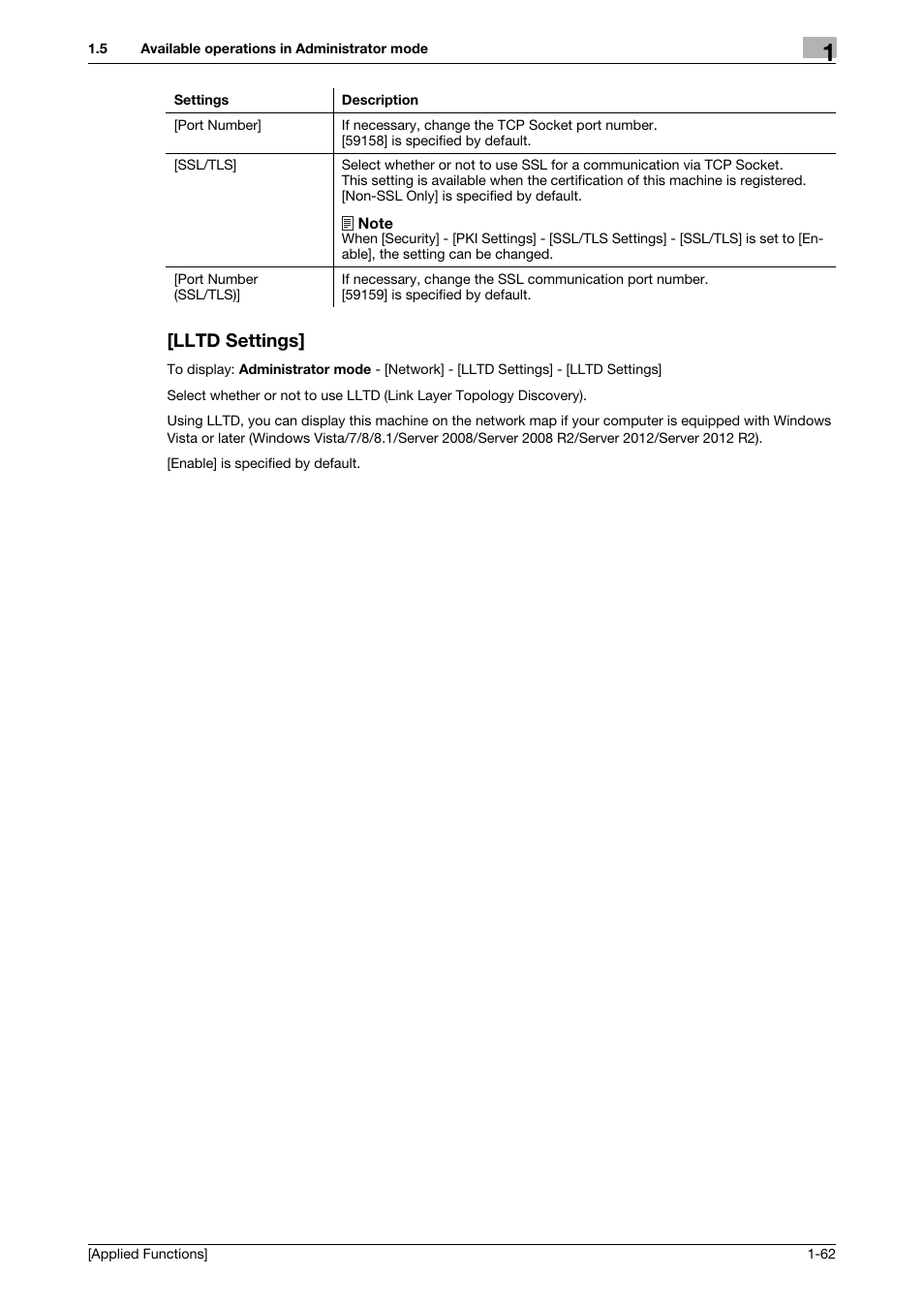 Lltd settings, Lltd settings] -62 | Konica Minolta bizhub C3350 User Manual | Page 68 / 153