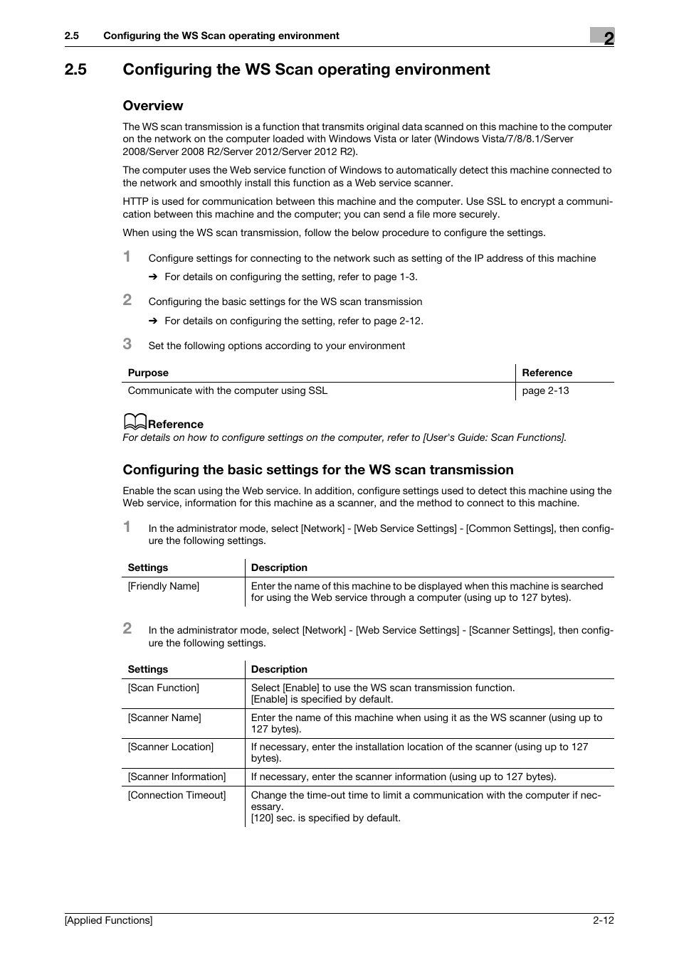 5 configuring the ws scan operating environment, Overview | Konica Minolta bizhub C3350 User Manual | Page 80 / 153