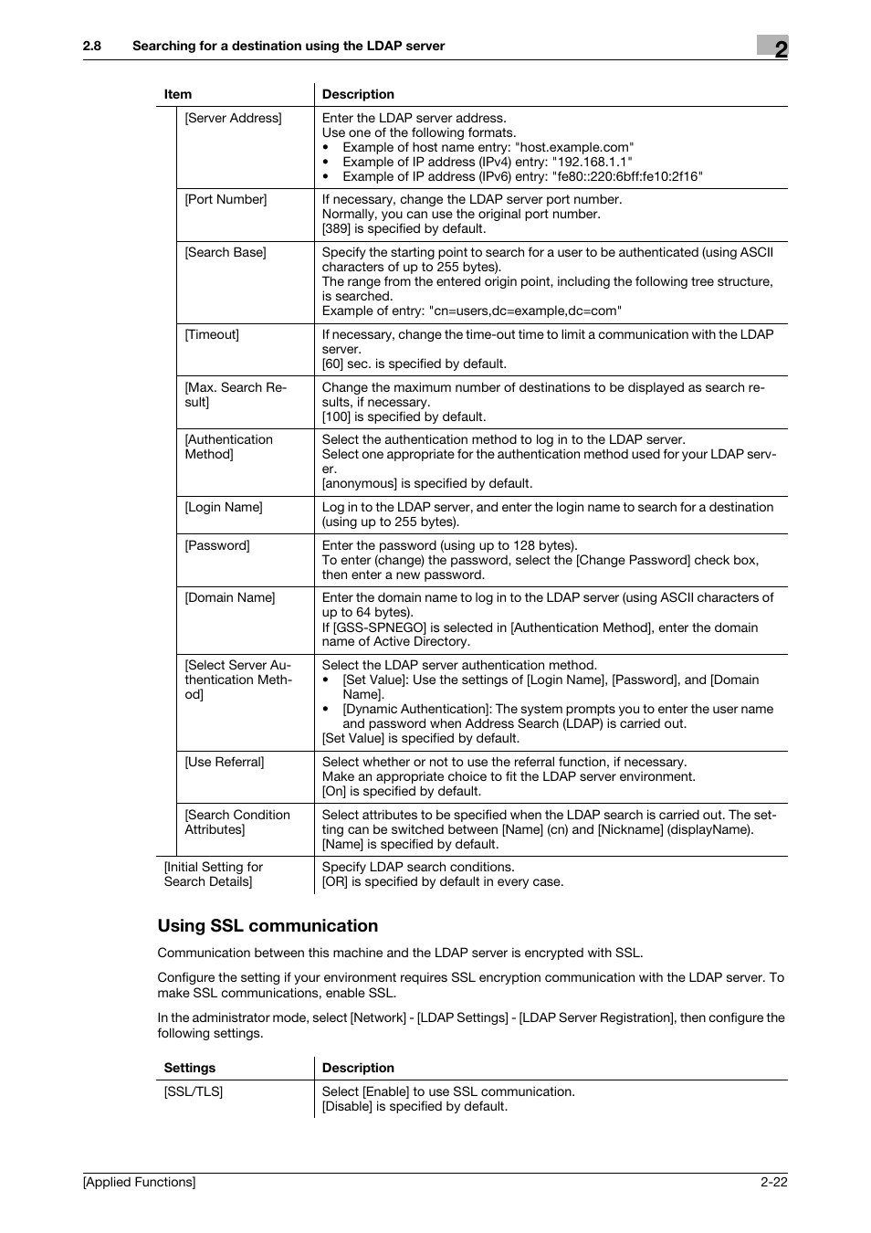 Using ssl communication, Using ssl communication -22 | Konica Minolta bizhub C3350 User Manual | Page 90 / 153