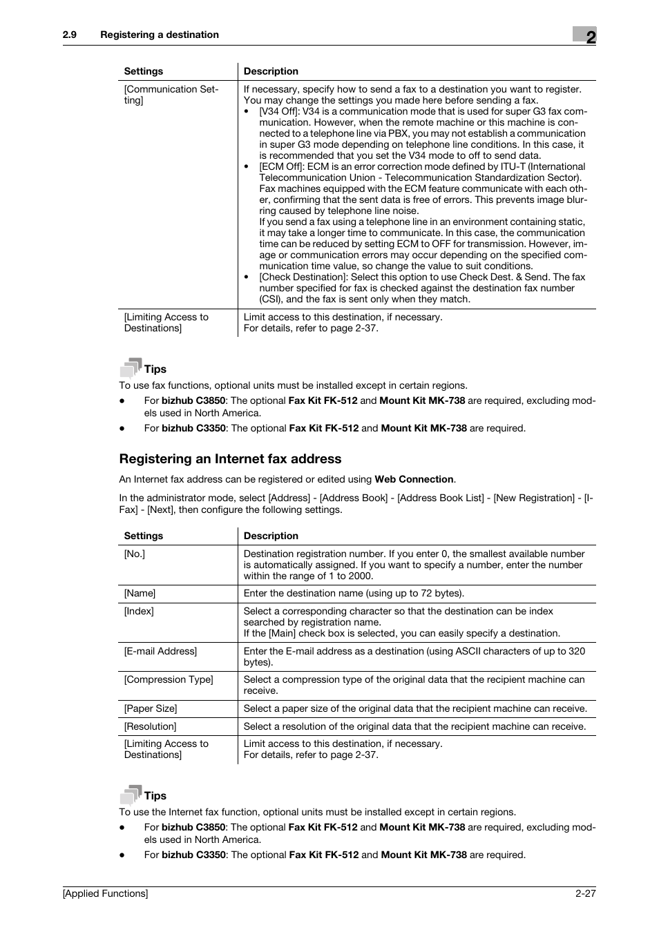 Registering an internet fax address, Registering an internet fax address -27 | Konica Minolta bizhub C3350 User Manual | Page 95 / 153