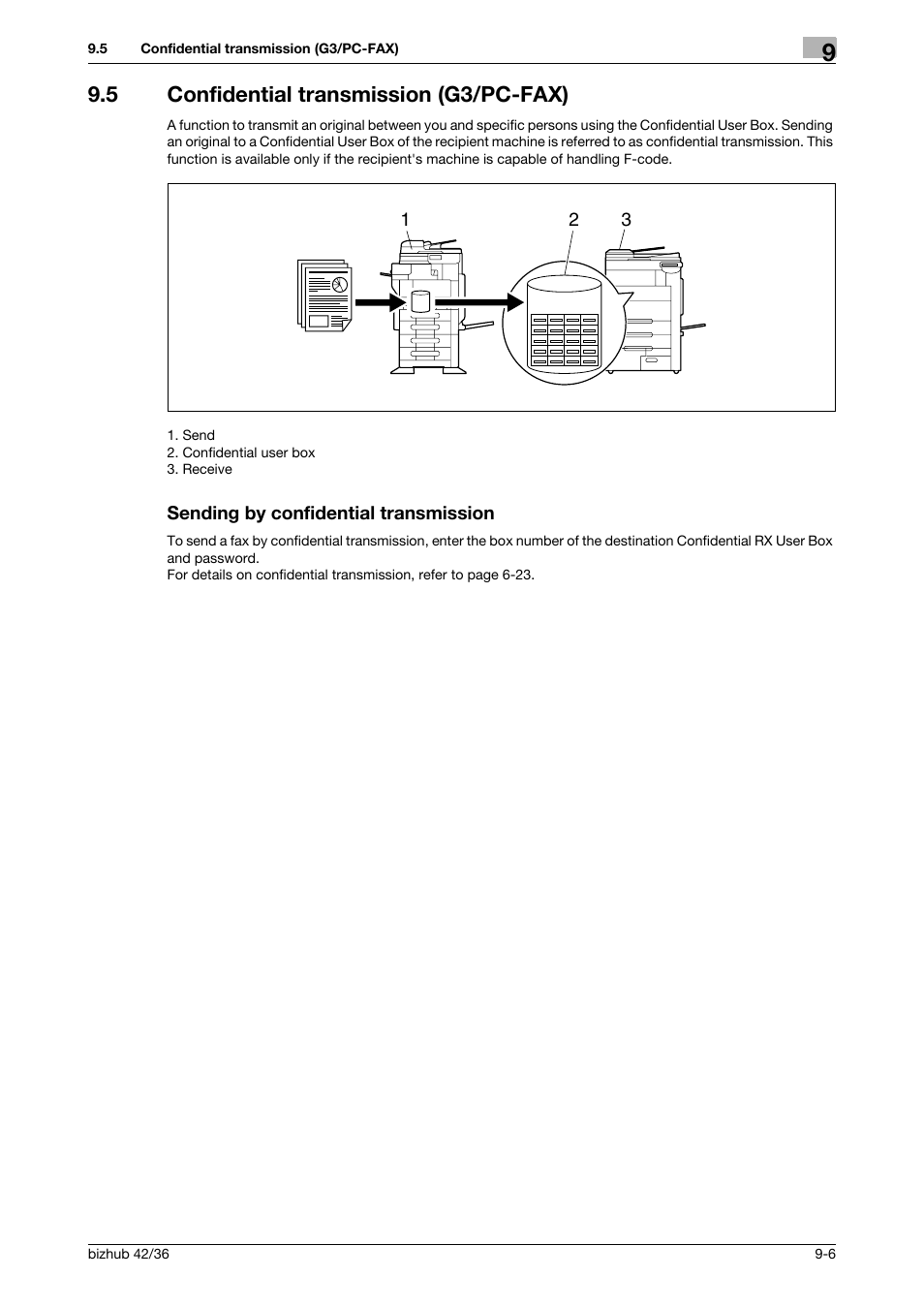 5 confidential transmission (g3/pc-fax), Sending by confidential transmission | Konica Minolta bizhub 36 User Manual | Page 126 / 195
