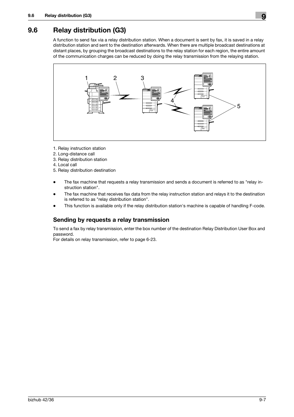 6 relay distribution (g3), Sending by requests a relay transmission | Konica Minolta bizhub 36 User Manual | Page 127 / 195
