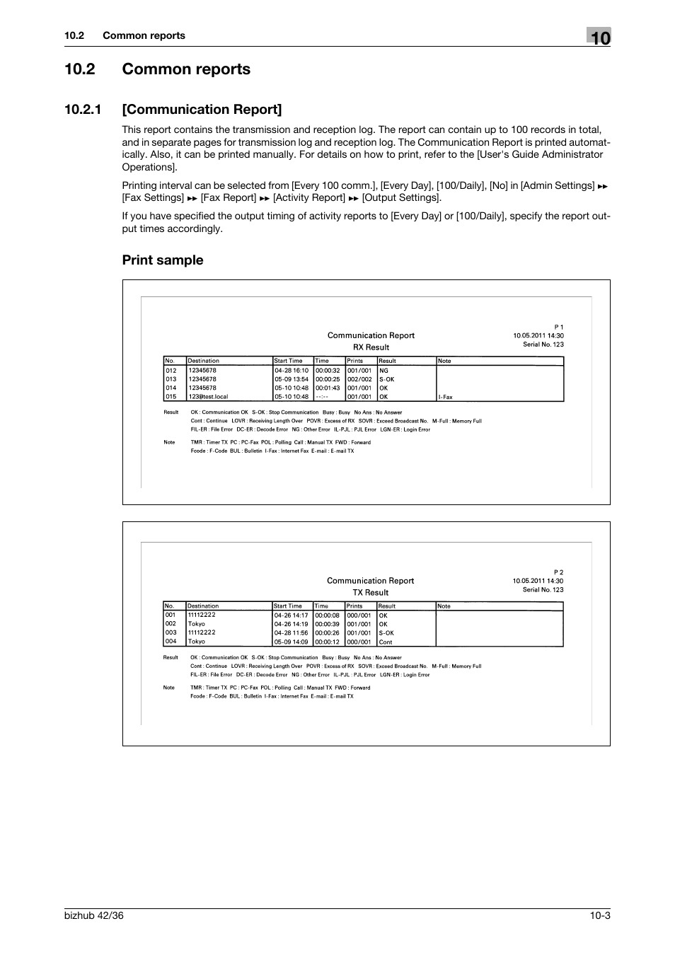 2 common reports, 1 [communication report, Print sample | Common reports -3, Communication report] -3 print sample -3 | Konica Minolta bizhub 36 User Manual | Page 131 / 195