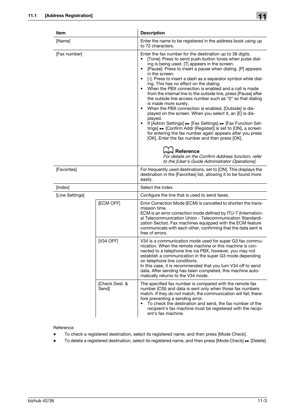 Konica Minolta bizhub 36 User Manual | Page 144 / 195