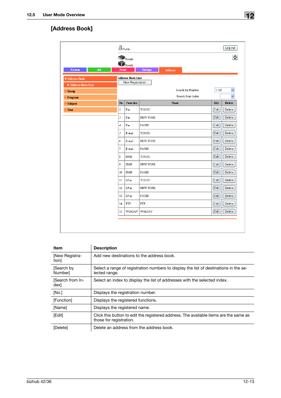Address book, Address book] -13 | Konica Minolta bizhub 36 User Manual | Page 160 / 195