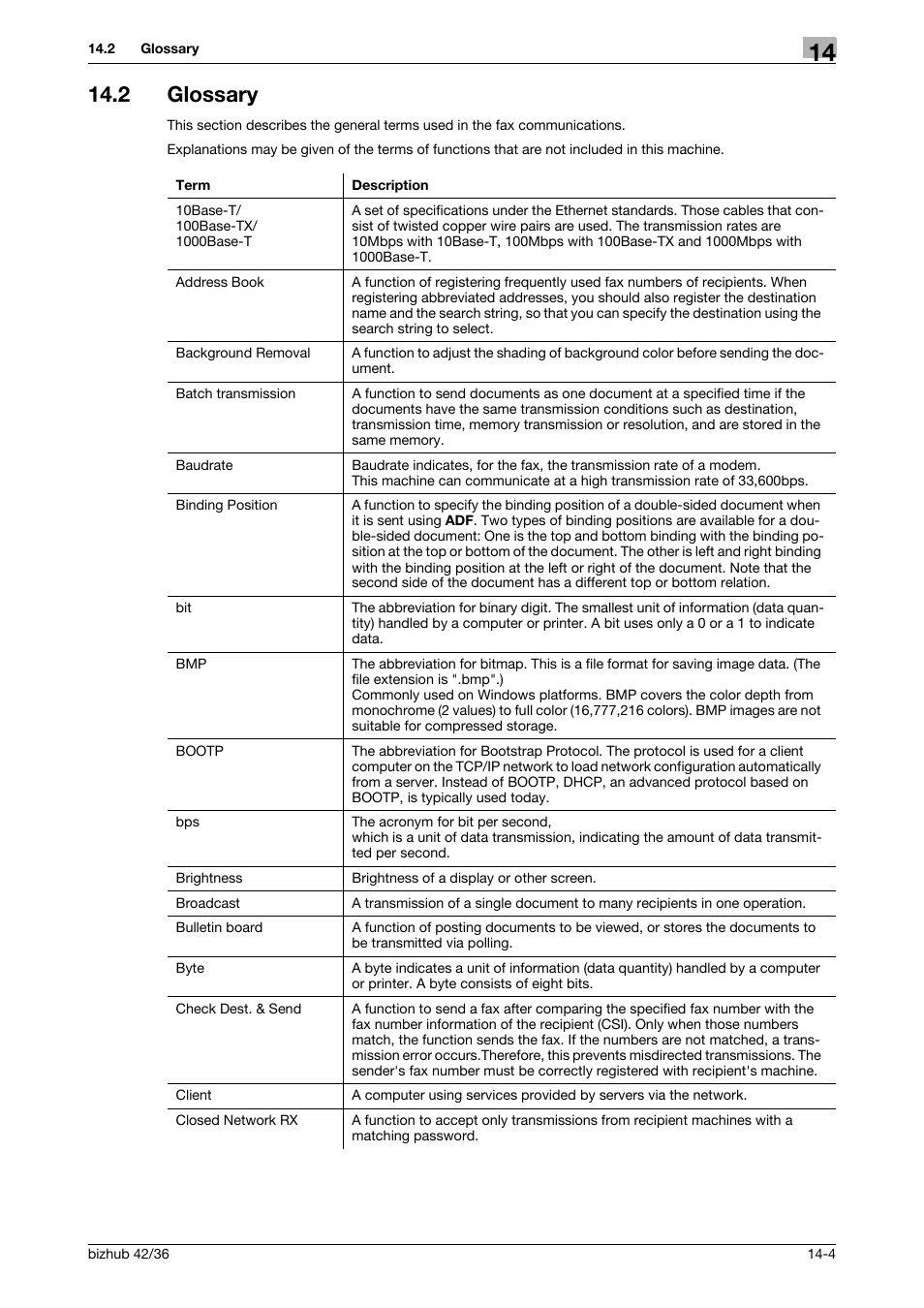 2 glossary, Glossary -4 | Konica Minolta bizhub 36 User Manual | Page 182 / 195