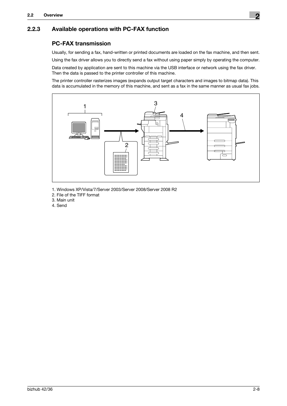 3 available operations with pc-fax function, Pc-fax transmission | Konica Minolta bizhub 36 User Manual | Page 19 / 195