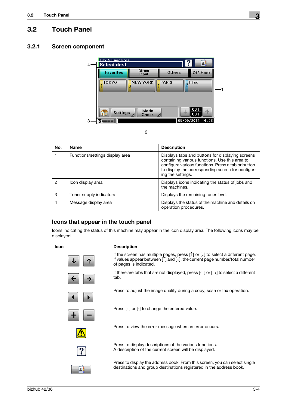 2 touch panel, 1 screen component, Icons that appear in the touch panel | Touch panel -4 | Konica Minolta bizhub 36 User Manual | Page 24 / 195
